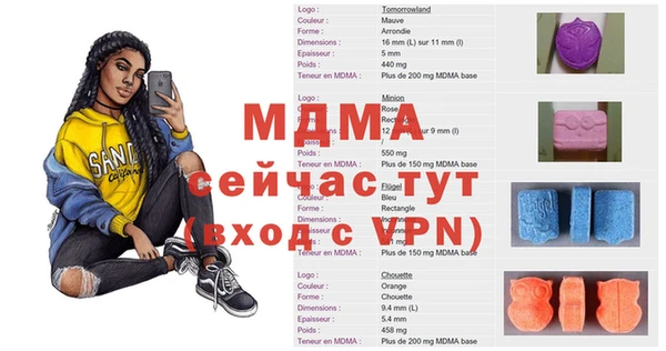 гашишное масло Армянск